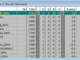 BAN: Tabelle Runde 1